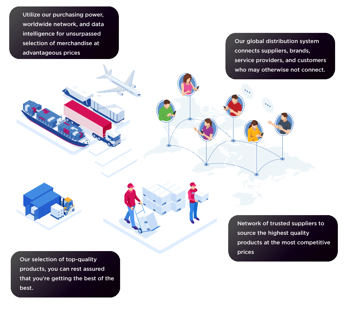 Solutions and Experiences