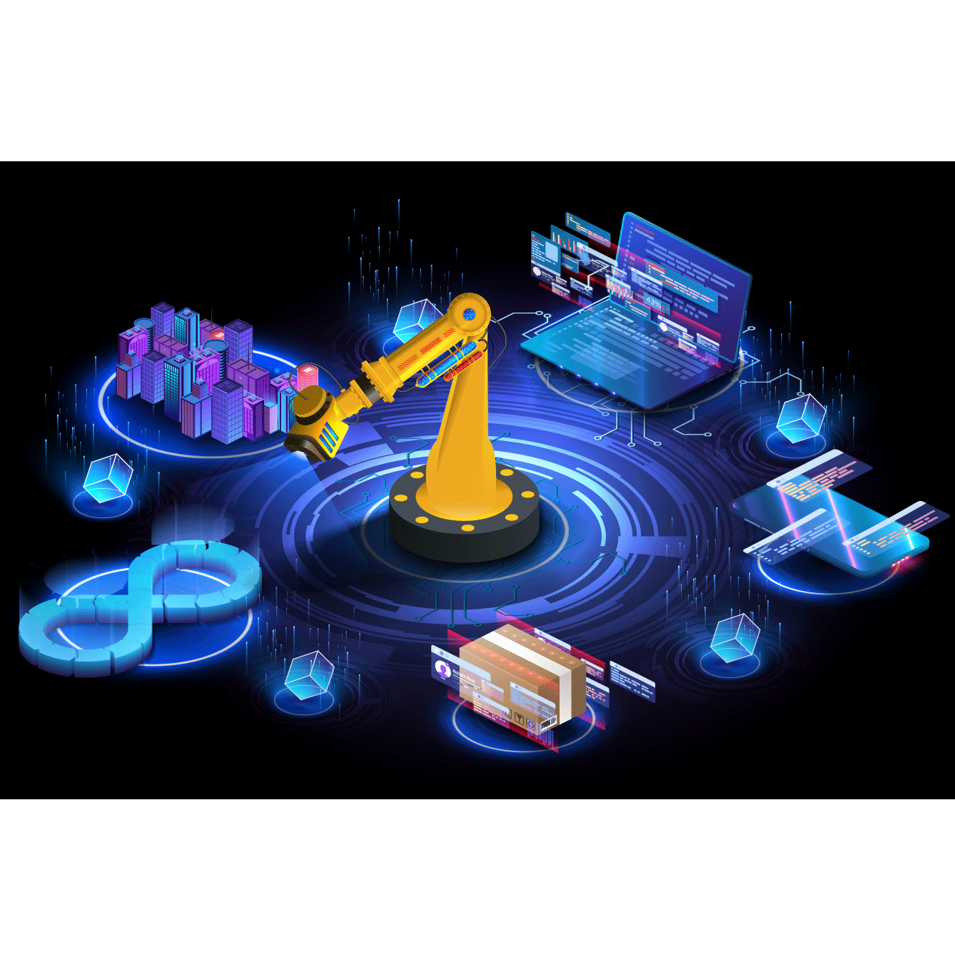 Different Solution platforms highlighted